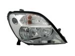   Renault Megane Scenic 1999.10.01-2003.06.30 Fényszóró H1/H7 jobb (belülről állítható) TYC (0P3D)