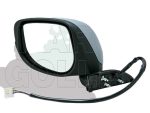   Honda Jazz 2008.11.01-2011.04.30 Visszapillantó tükör bal, elektromos  állítható, fényezendő, behajtható., villogós (100D)